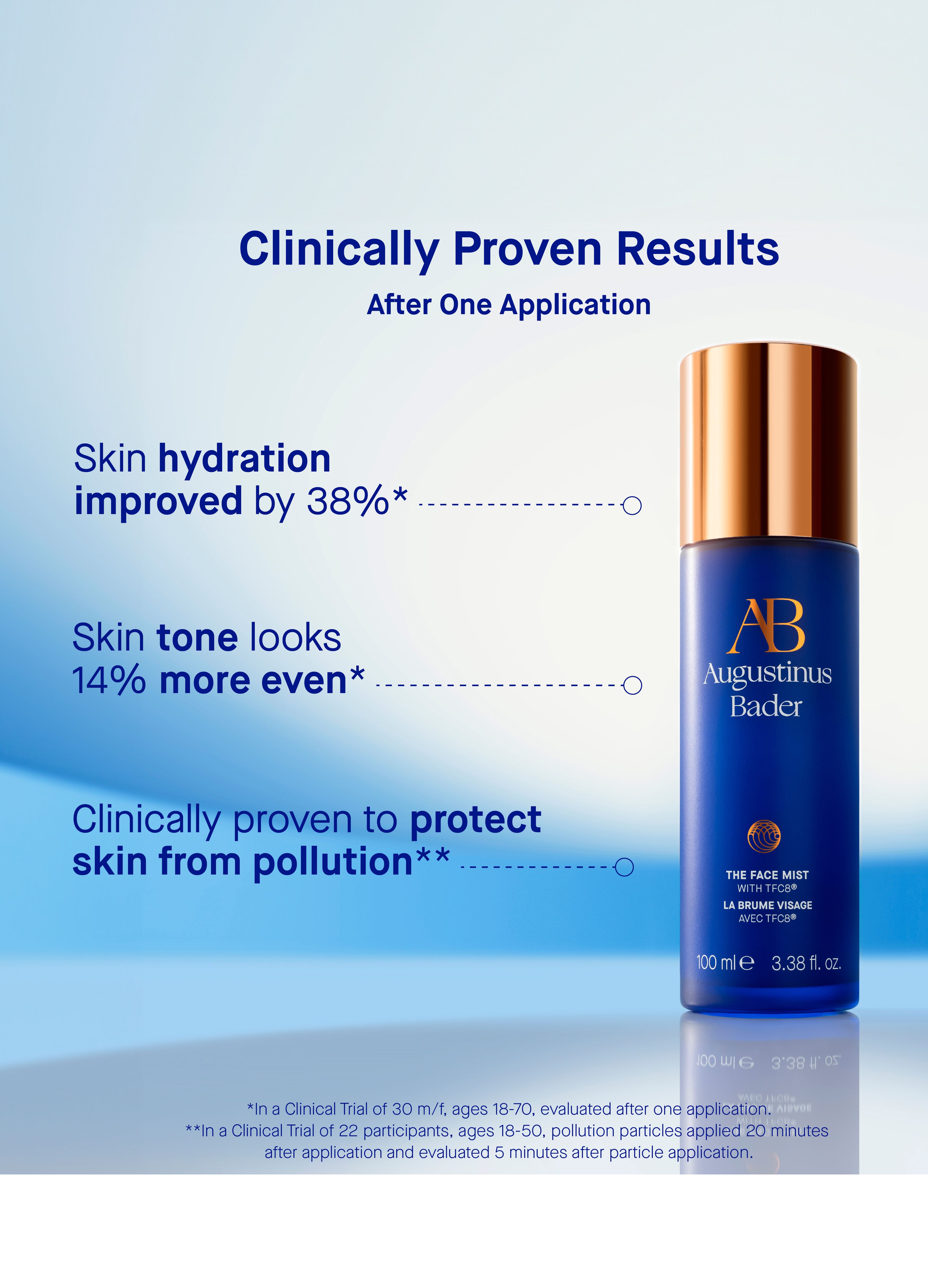 The Face Mist 100 ml thumbnail 7