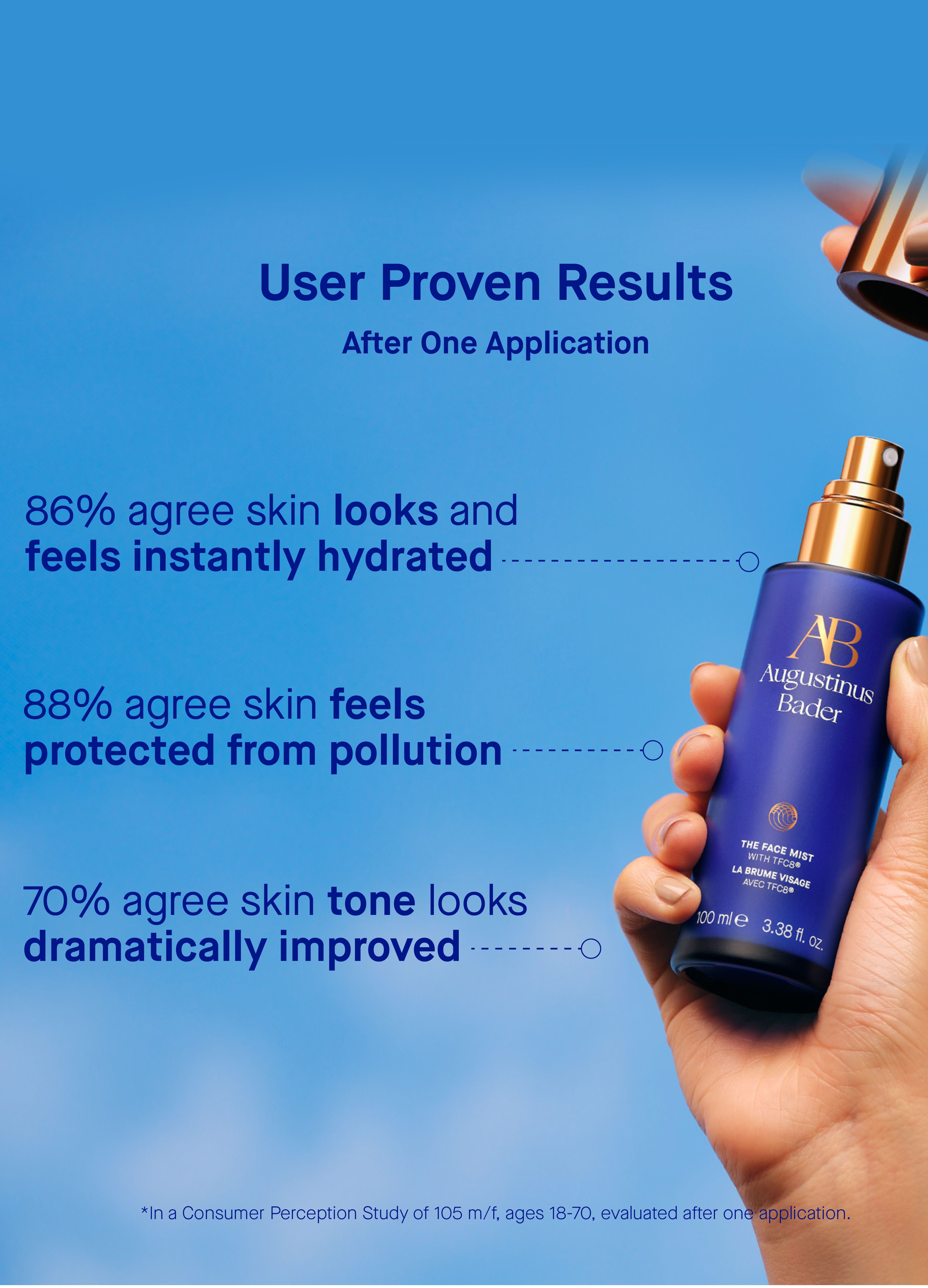 The Face Mist 100 ml thumbnail 8