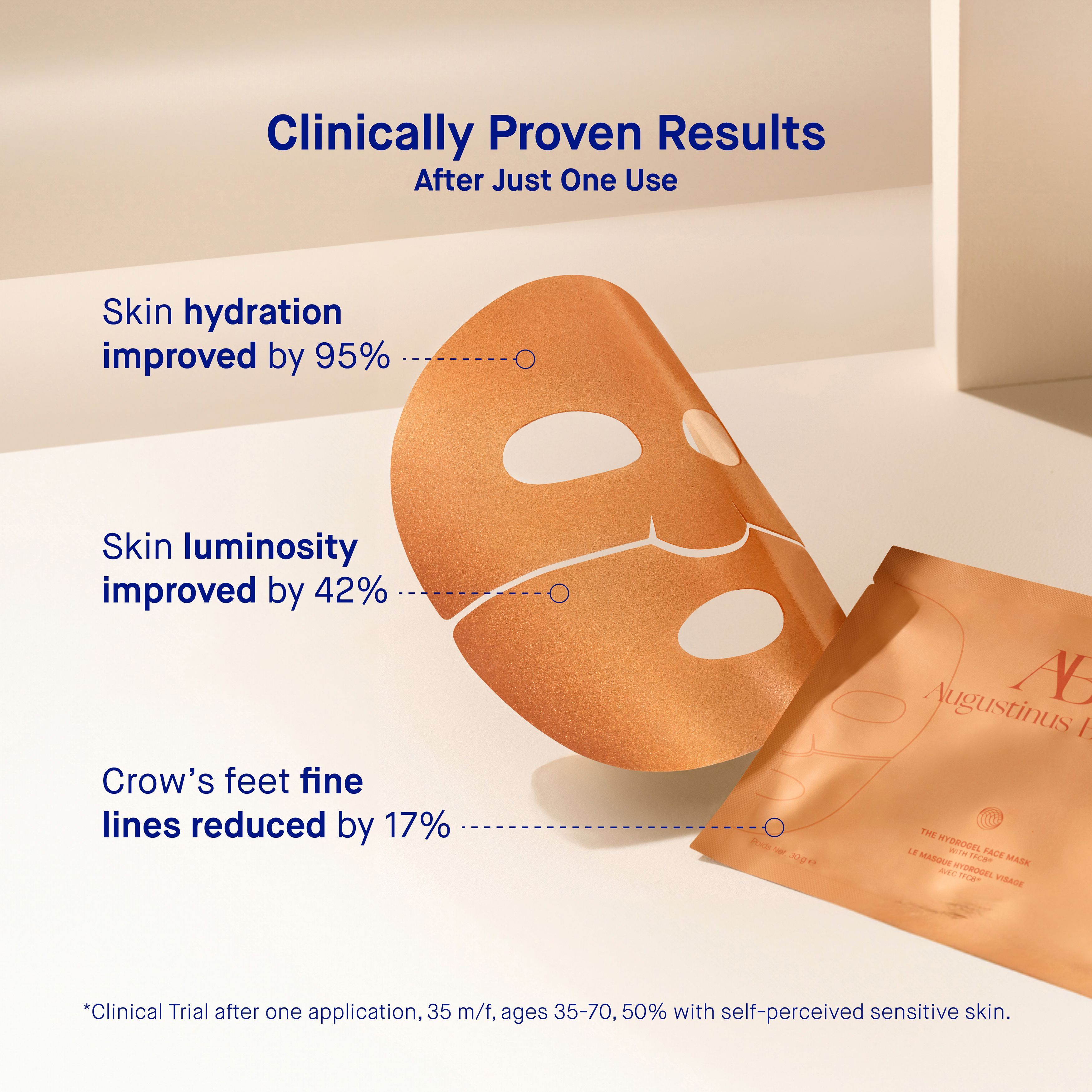 The Hydrogel face mask 6 pack thumbnail 5