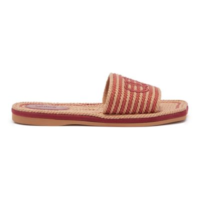 Chloé Womens Pink Striped Raffia Flat Sandals Eur 39 / 6 Uk In Multi