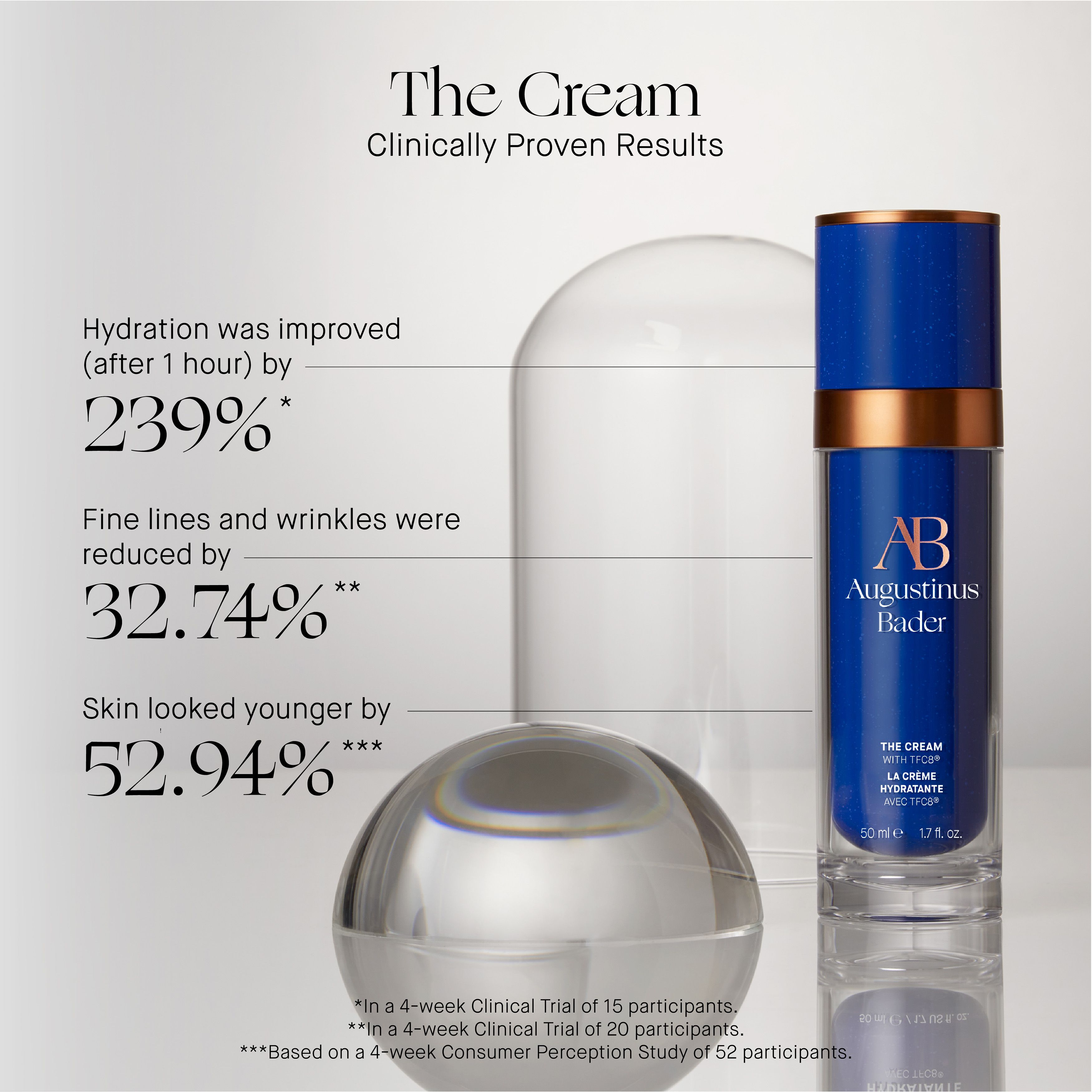 The Cream 30ml thumbnail 6