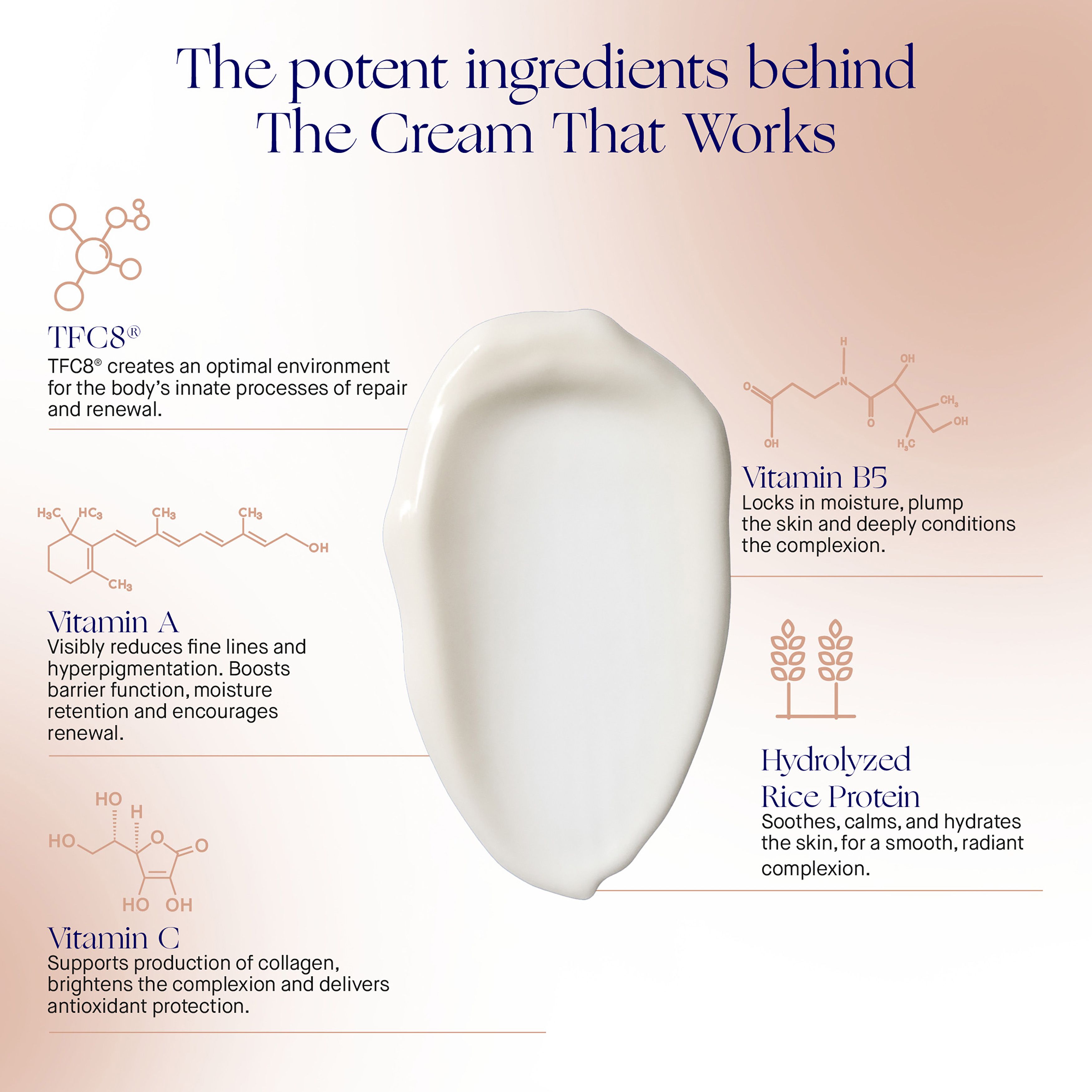 The Cream 30ml thumbnail 5
